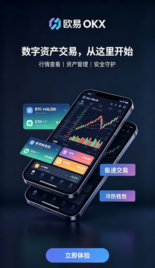 下载欧交易所APP行情与安全